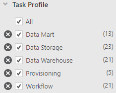Compose task profiles in Enterprise Manager