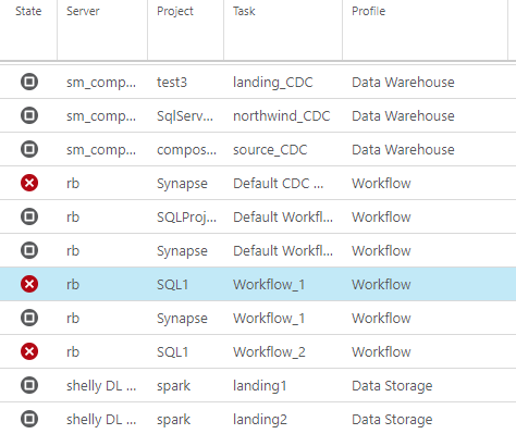 List of Compose tasks with the Profile column