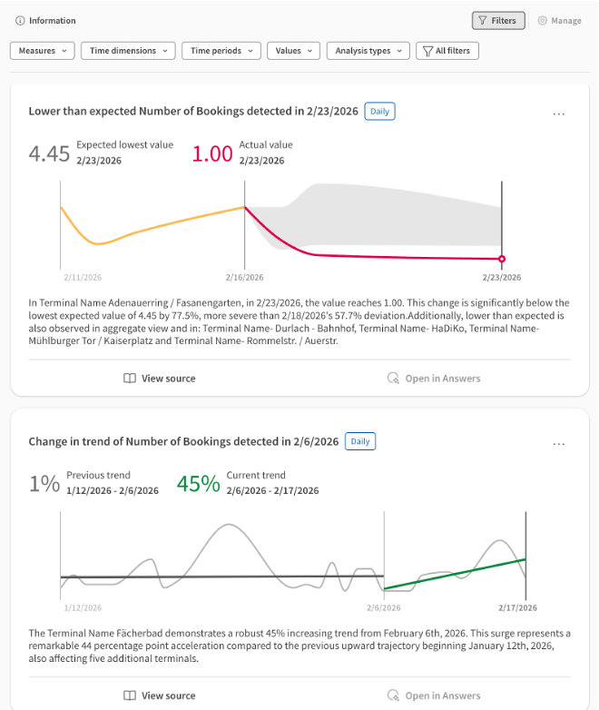 Insights from Discovery Agent™