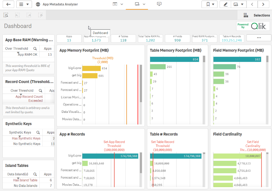 app metadata analyzer