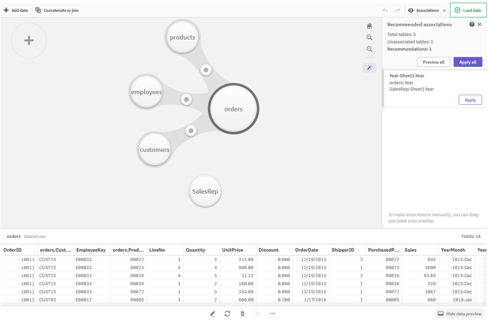 Associating tables in the  data manager