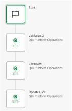 Platform Operations Connector