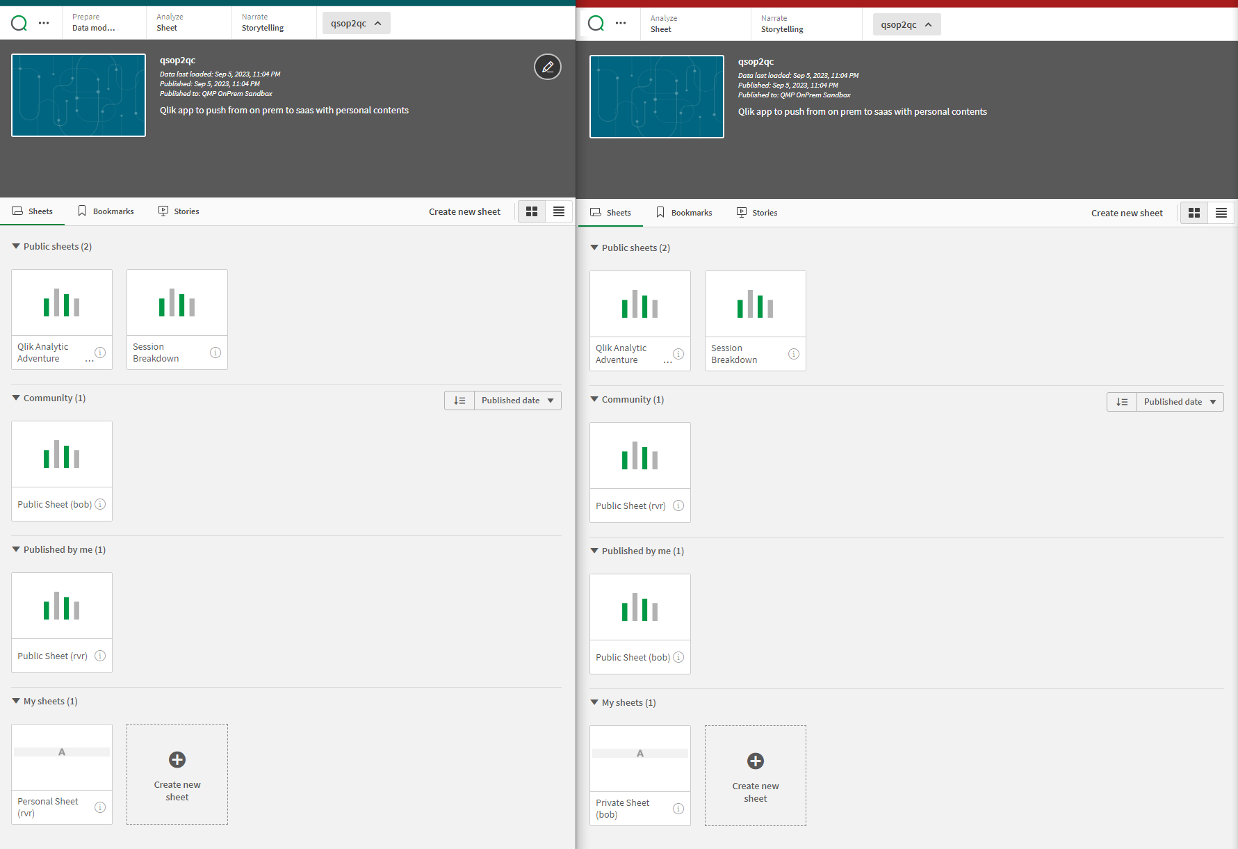 Sheets in Qlik Sense Client-Managed app before import