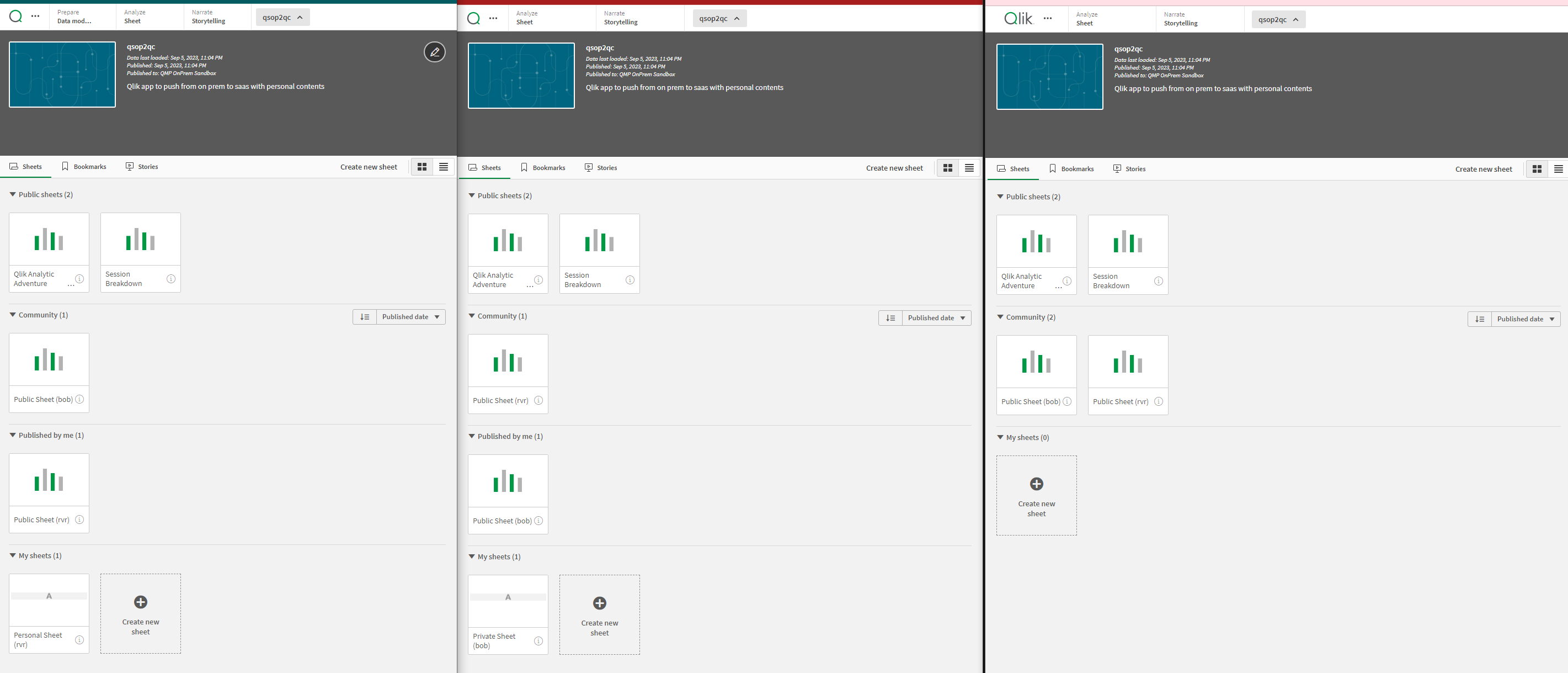 Sheets in Qlik Sense Client-Managed apps before import