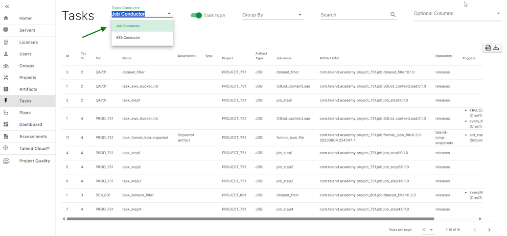Talend Administration Center tasks page with Job Conductor selected.