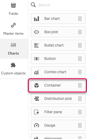 Container chart.