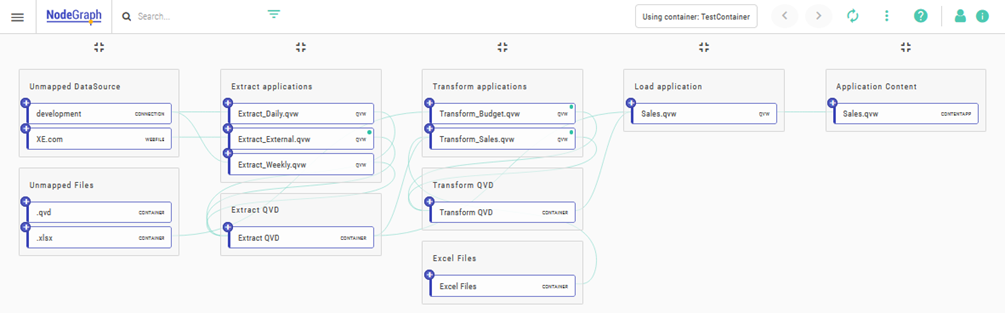 New and old files show legacy data in the Dependency Explorer.