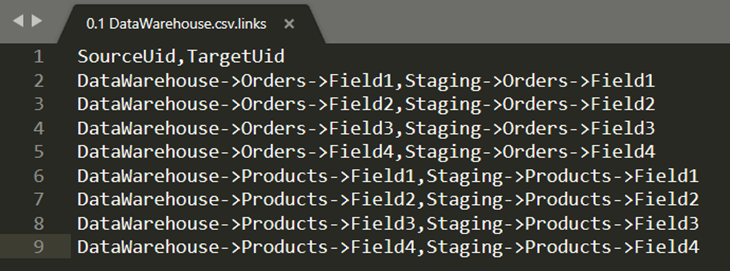 A list of links files with source and target UIDs.
