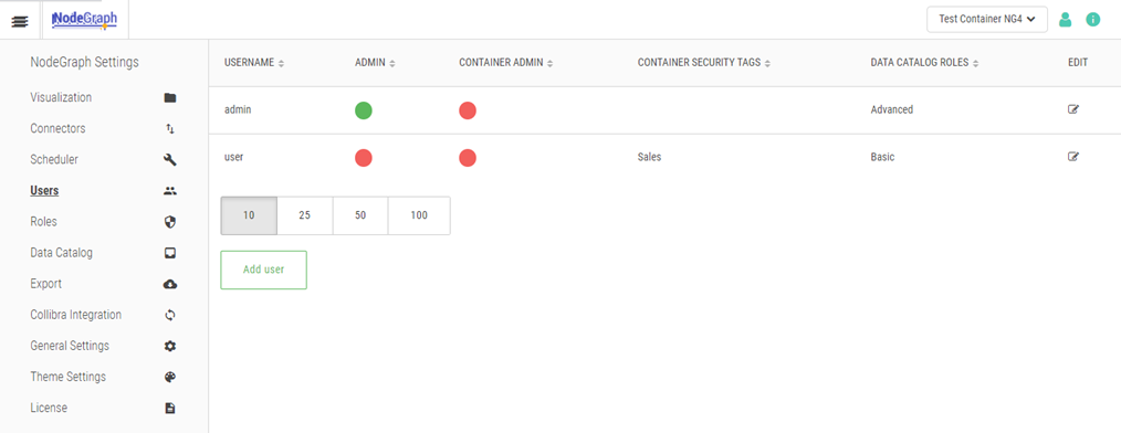 The Users page. The Data Catalog Roles column is on the right.