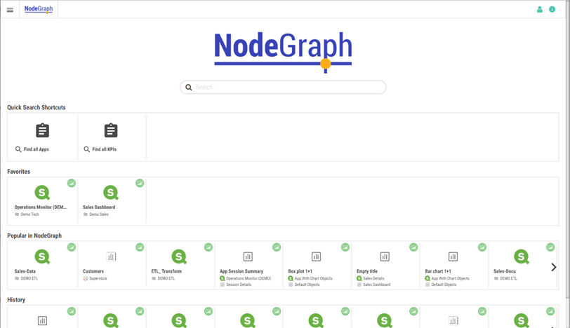 Links to "Find all Apps" and "Find all KPIs" are available at the top of the NodeGraph landing page.