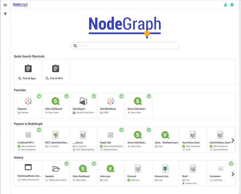 The Favorites, Popular in Nodegraph, and History shortcuts on the NodeGraph landing page.