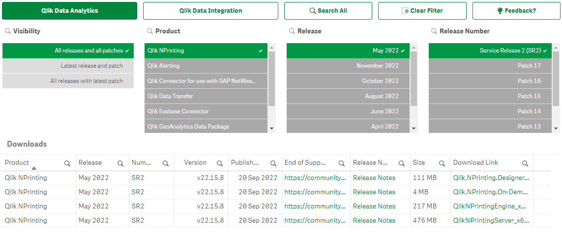 Click to view full size The Download Site with filters applied