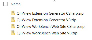 Template folder structure