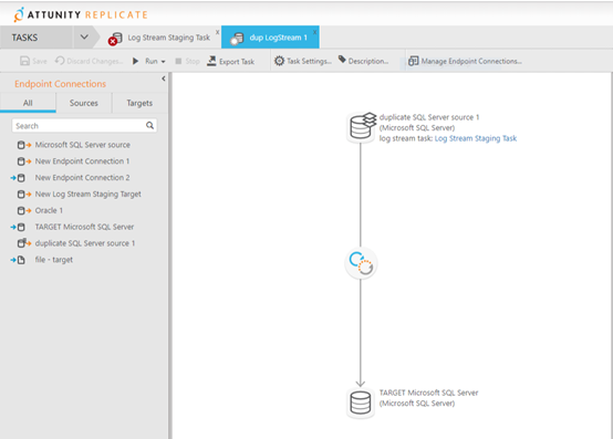 The endpoints map.