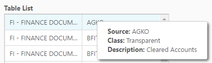 Example tooltip in Table List
