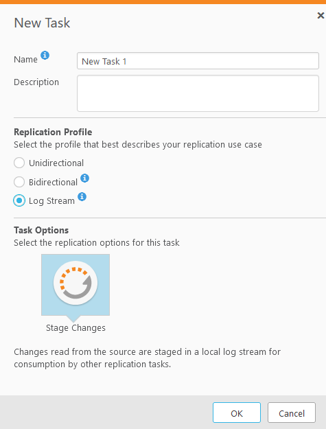 The New Task dialog box showing the Log Stream replication profile.