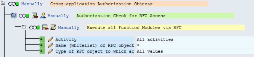 The authorization object in SAP.