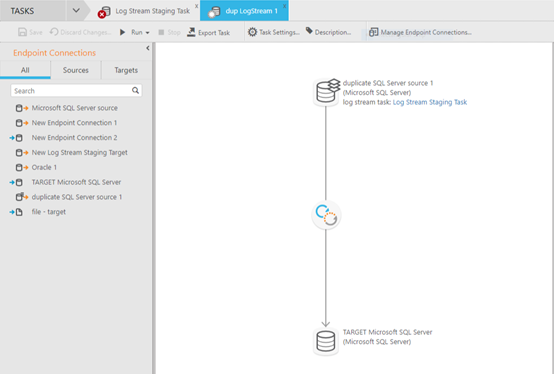 The endpoints map.