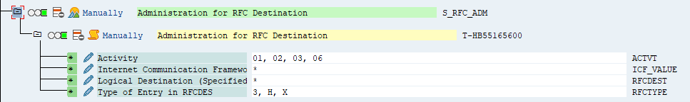SAP interface, showing RFC creation permission.