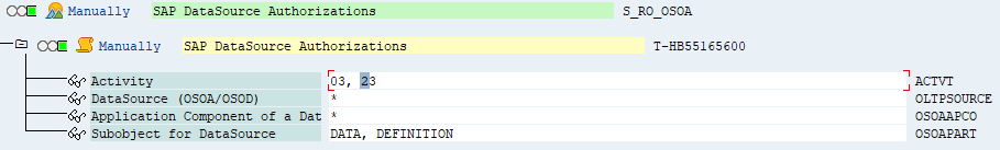 SAP interface, showing datasource execution permission.
