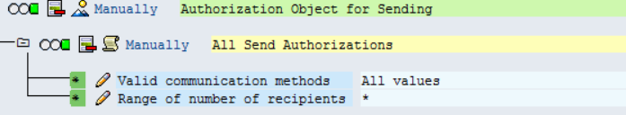 The authorization object in SAP.