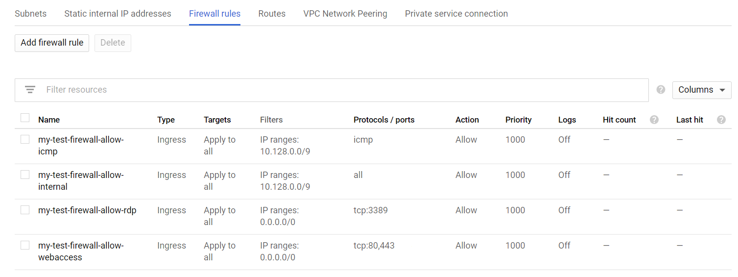 Google Cloud firewall rules page