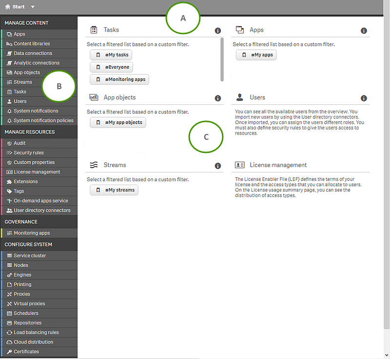 The QMC start page