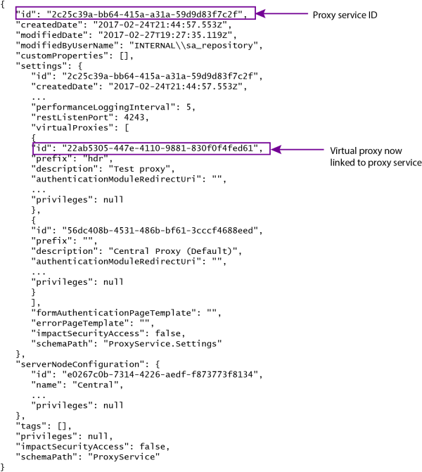 Code output showing a successfully linked Proxy service and virtual proxy service. Proxy service is the first "id" value. Virtual proxy is the third "id" under settings.