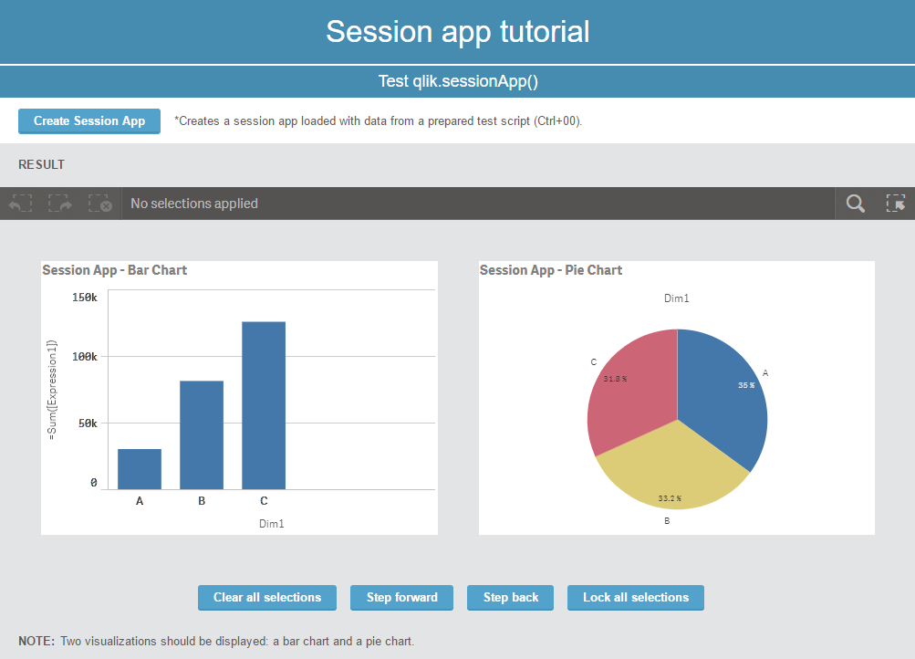 The Session App Tutorial screen. Two visualizations are displayed, a bar chart and a pie chart.