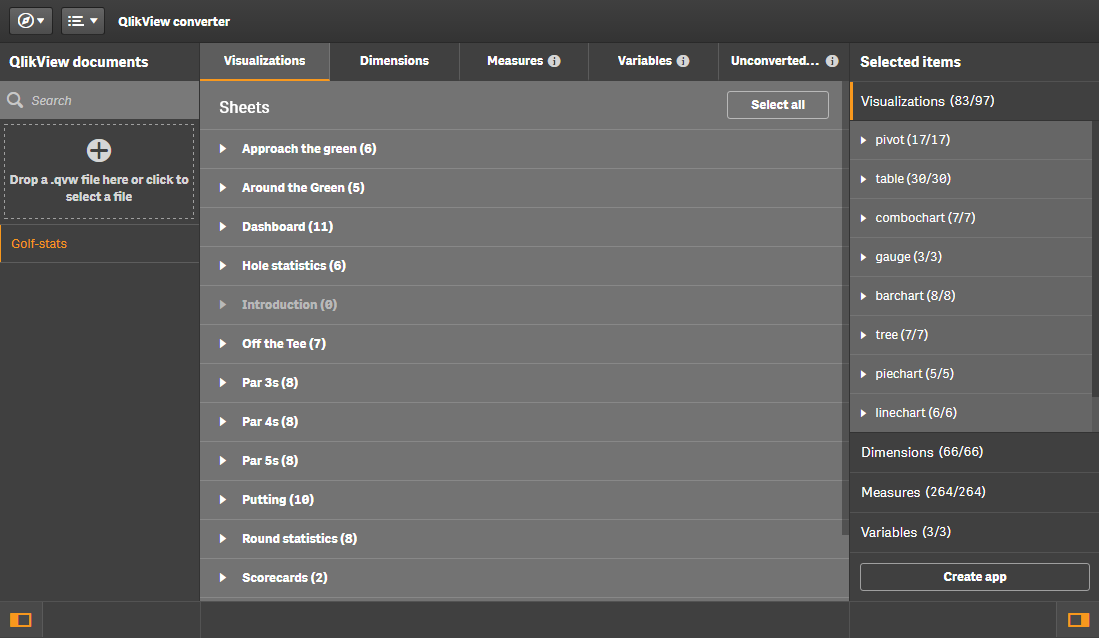 An interface titled "QlikView converter". There are two sidebars on the left and right, and center content with five tabs above it.  The left sidebar has an area where you can drop .qvw files, and below that, a button called "Golf stats". Above the file-dropping area, there is a search bar. The whole left sidebar is titled "QlikView documents". The middle content has the following tabs: "Visualizations", "Dimensions", "Measures", "Variables", and "Unconverted...". The "Visualizations" tab is selected and below it, the interface is titled "Sheets", and to the right of the title is a "Select all" button. The main content in the "Sheets" interface contants the following hide and show buttons: "Approach the green (6)", "Around the green (5)", "Dashboard (11)", "Hole statistics (6)", "Introduction (0", which is greyed out, "Off the Tee (7)", "Par 3s (8)", "Par 4s (8)", "Par 5s (8)", "Putting (10)", "Round statistics  (8)", and "Scorecards (2)". The right sidebar is titled "Selected items" with the subtitle "Visualizations (83/97)" . It contains the following hide and show buttons: "pivot (17/17)", "table (30/30)", "combochart (7/7)", "gauge (3/3)", "barchart (8/8)", "tree (7/7)", "piechart (5/5)", "linechart (6/6)". There are then three other buttons at the same level as "Visualizations" called "Dimensions (66/66)", "Measures (264/264)", and "Variables (3/3)". There is a button at the bottom of the right sidebar called "Create app".