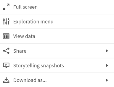 Options menu when the 'more' icon next to a chart is selected.