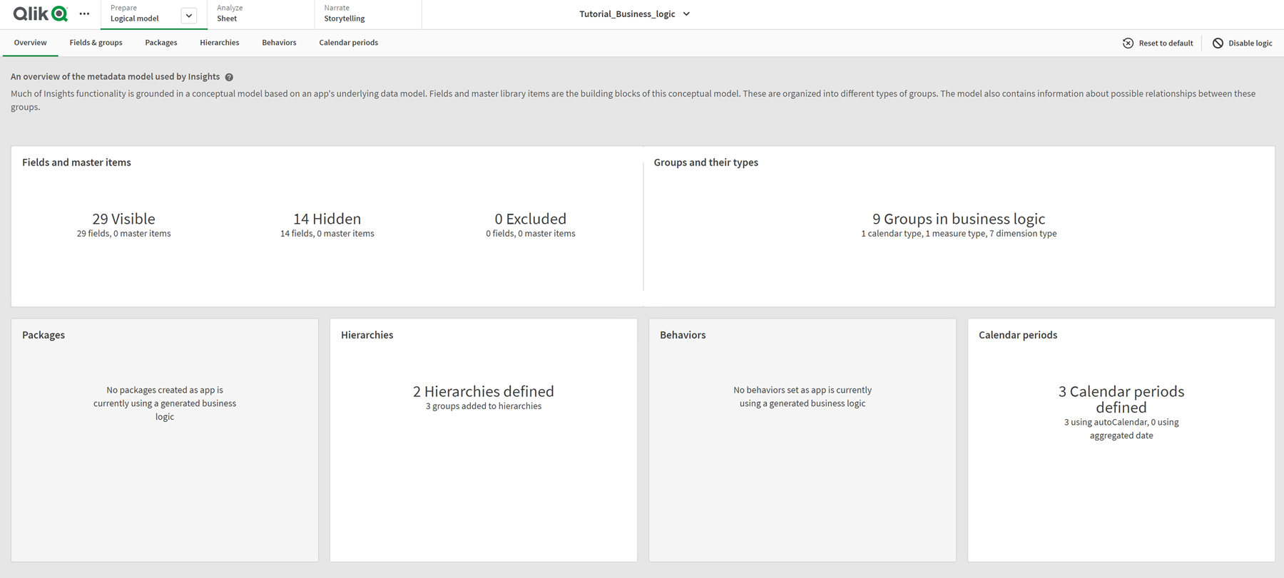 The overview section of business logic with the initial settings displayed. In fields and master items, 29 are visible and 14 are hidden. 9 groups have been created. 2 hierarchies have been defined. 3 calendar periods have been defined.