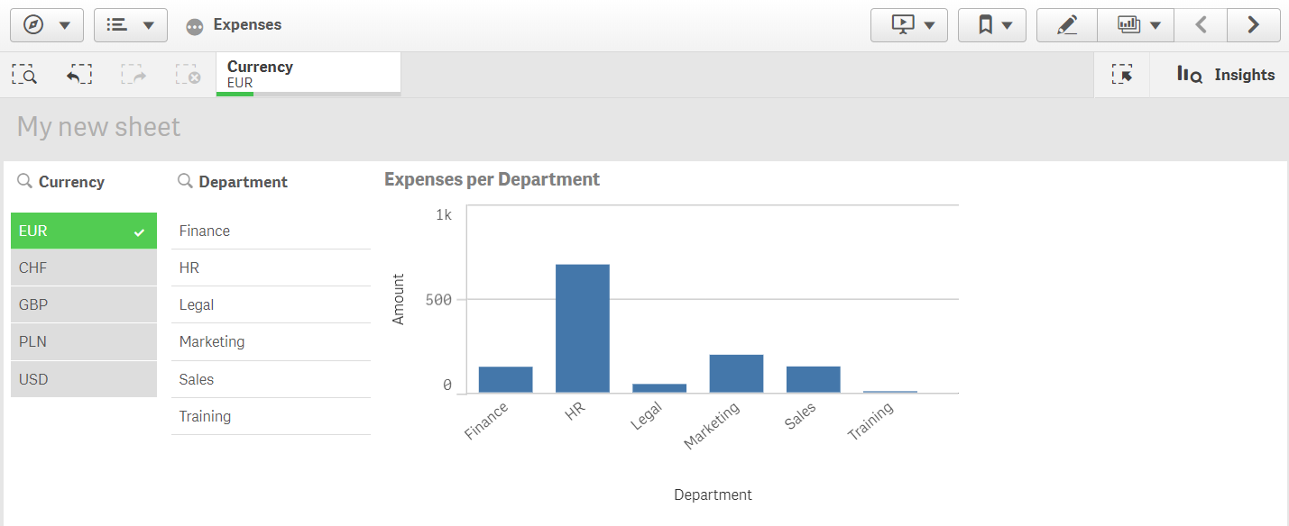 Sheet with two filter panes and one bar chart. In one filter panes a value has been selected and the default bookmark is shown.