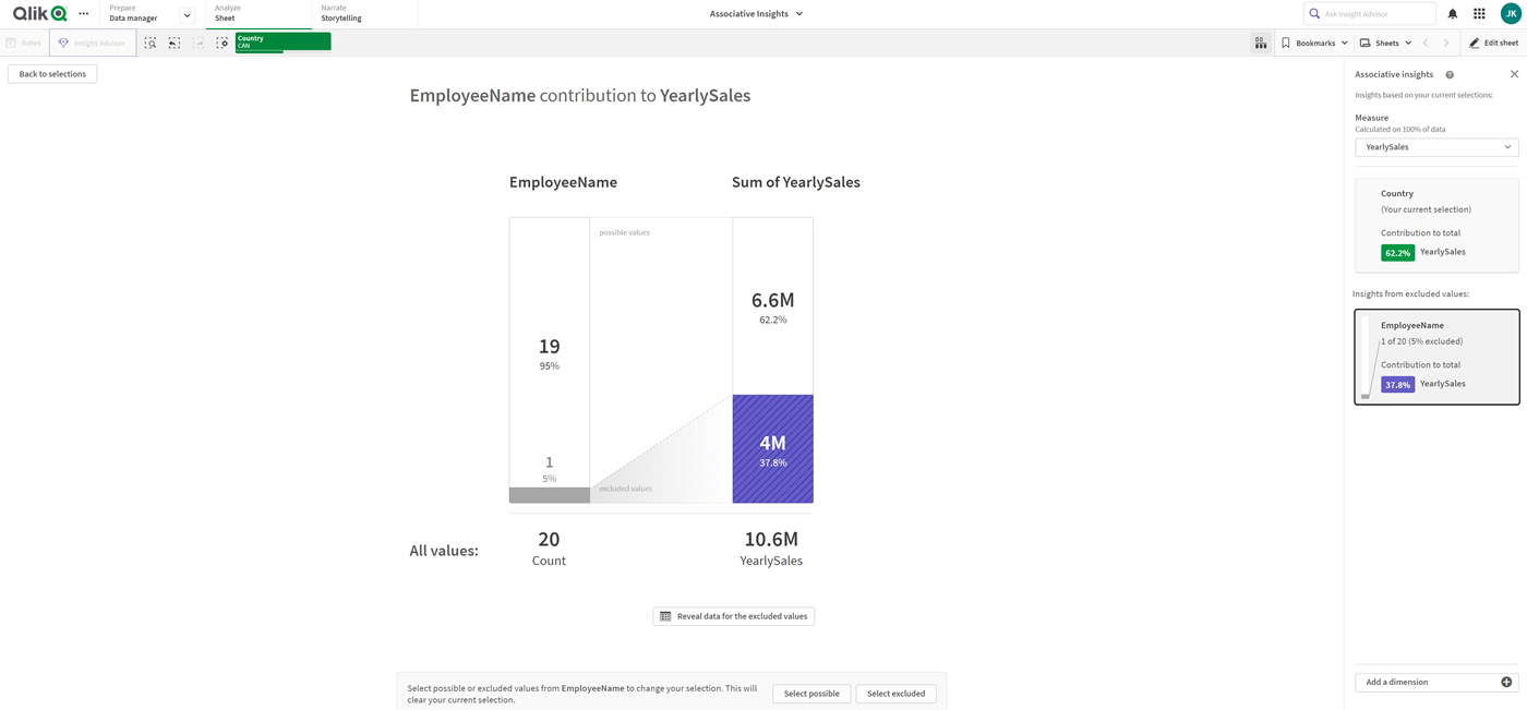 Associative insights card detailed view.