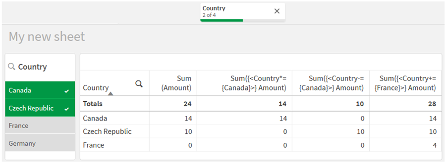 Set modifiers with implicit set operators.