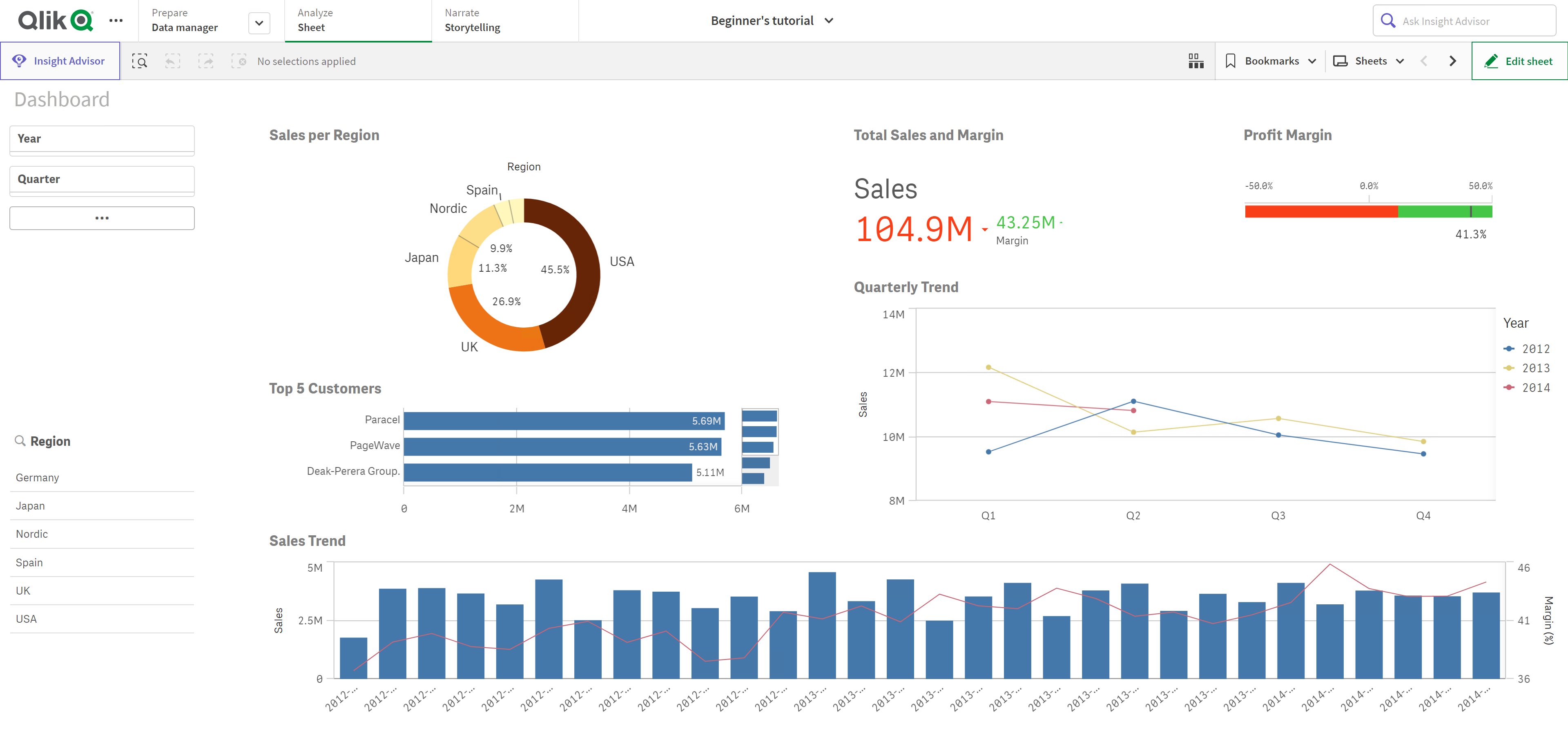 Sheet view in analyze mode.