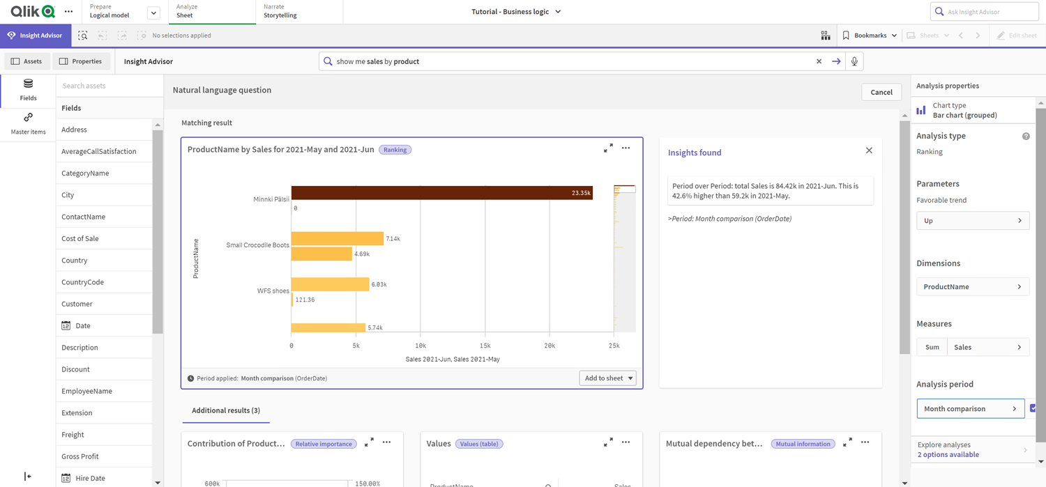 Insights chart with Month comparison calendar period applied. A bar chart is displayed showing the sum of Sales by Product name. Products have two sum of Sales bars, one for the current month and one for the same month last year