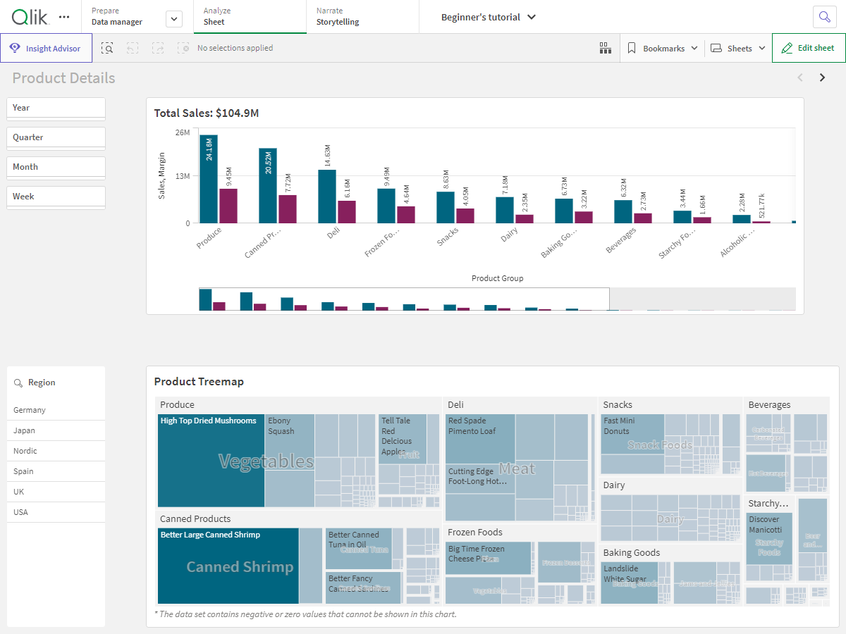 Sheet view in analyze mode.