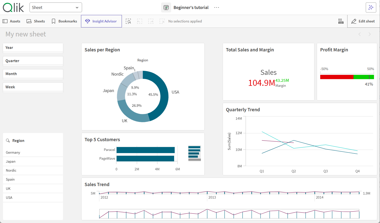 Sheet view in analyze mode. 
