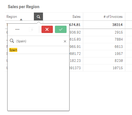 Compound search using only one search term.