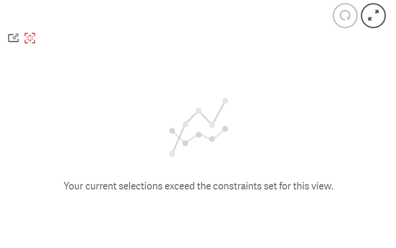 Dynamic chart with selections exceeding the constraints