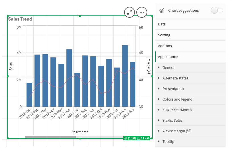 Properties panel with visualization selected.