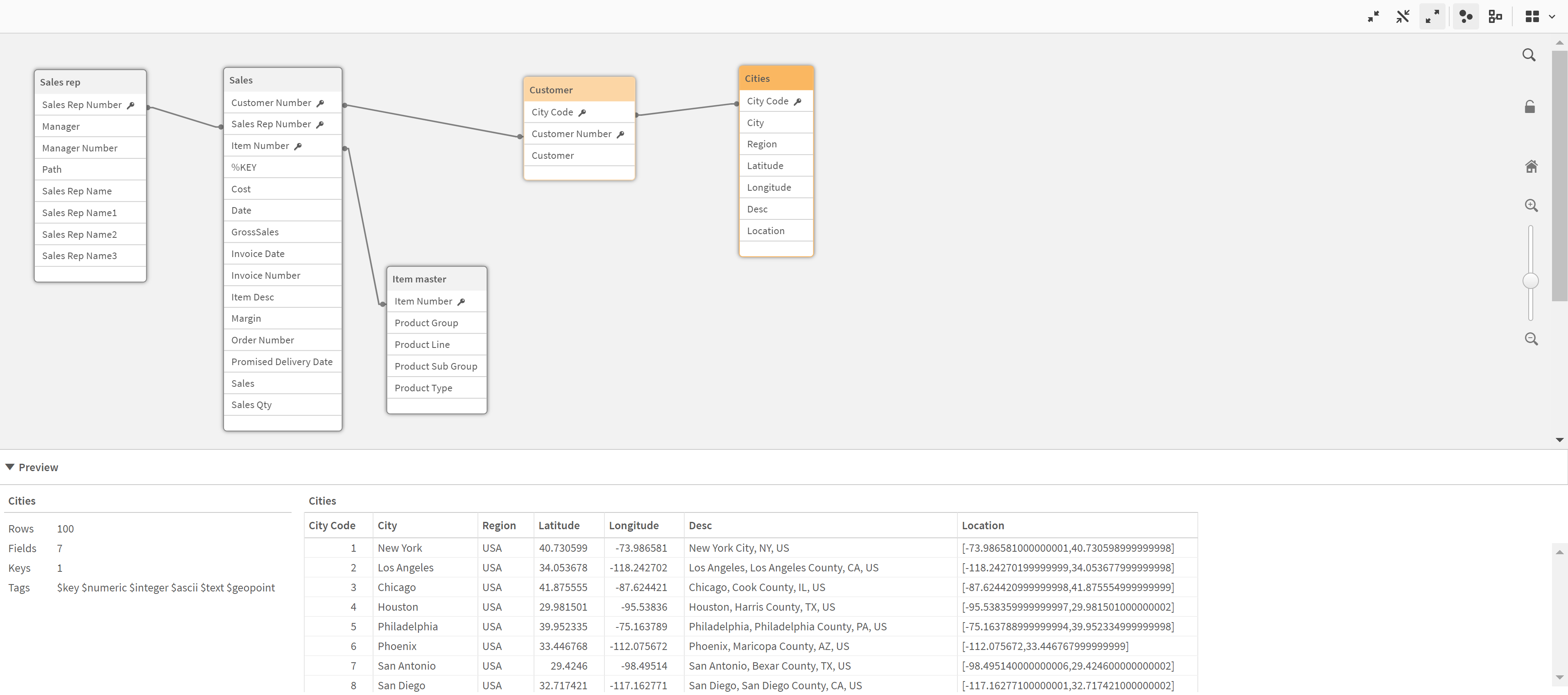 data-model-viewer-qlik-sense-on-windows-help