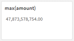 Example of a Qlik Sense object with a value using the thousands separator. The image shows a measure 'max(amount)', and the value of this measure is 47,873,578,754.00.