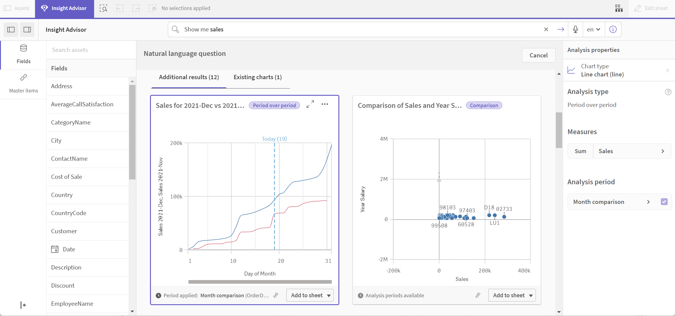 Results for show me sales query