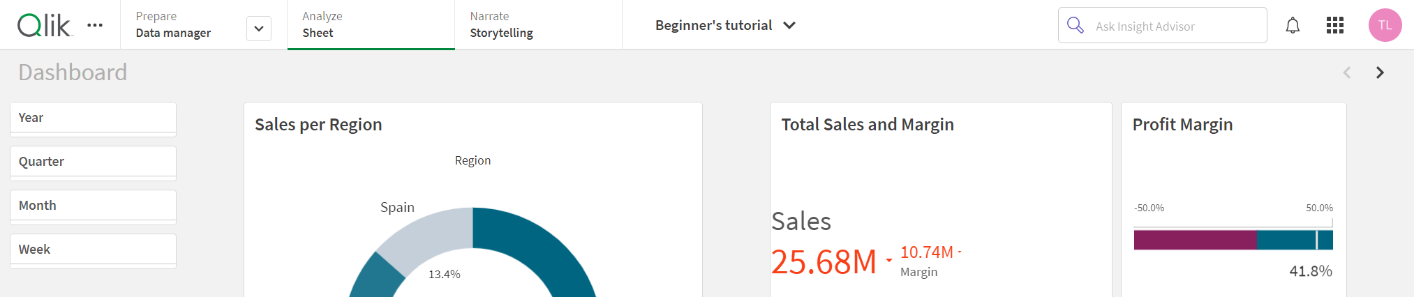 A Qlik Sense sheet where sheet header is hidden. 