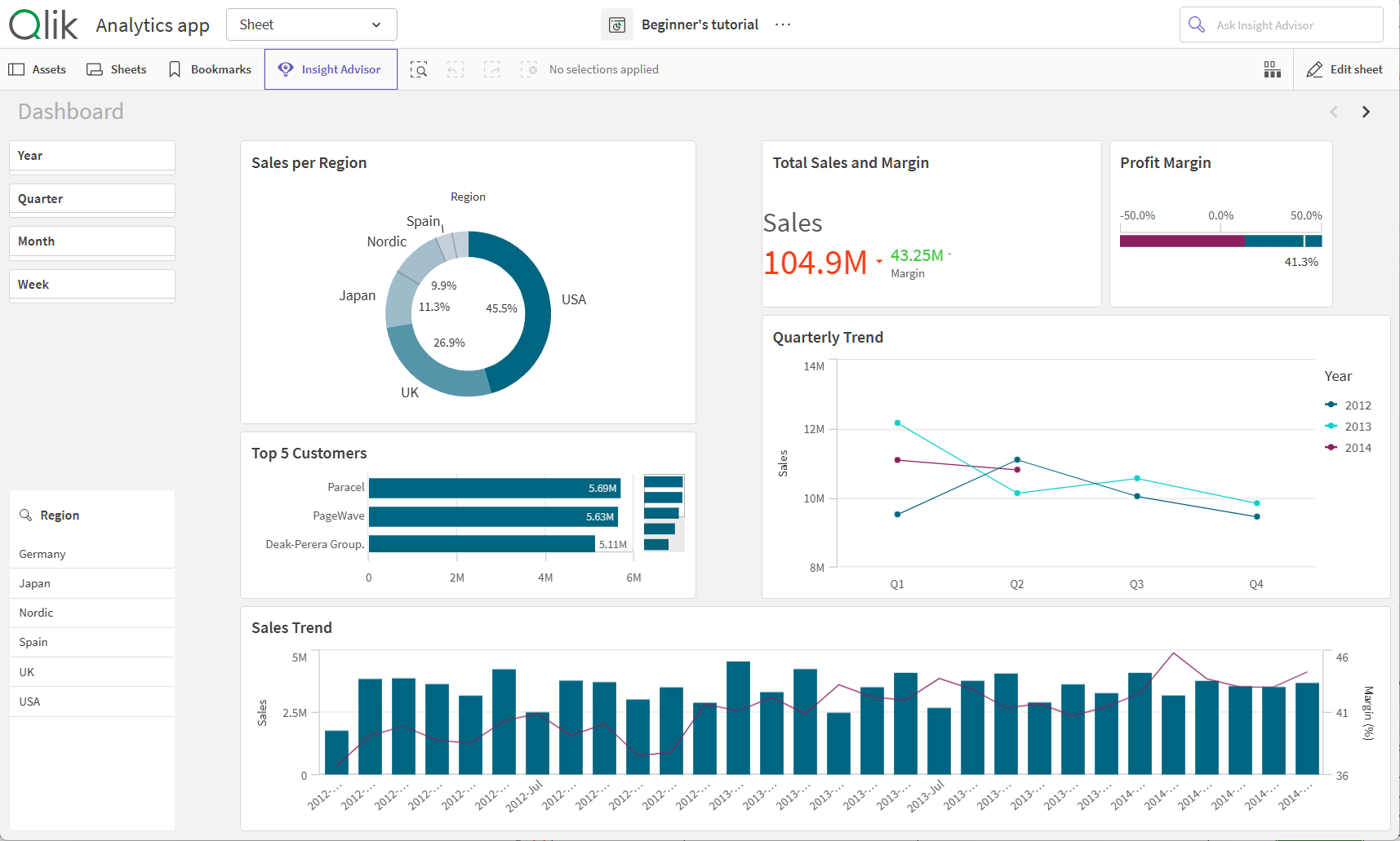 Sheet view in analyze mode. 