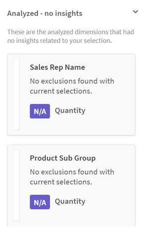 Click to view full size List of items with no insights available.