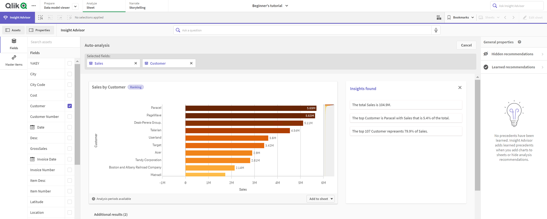 Click to view full size Analysis created by selecting customer and sales. A bar chart has been created showing ranked analysis of sales by customer.