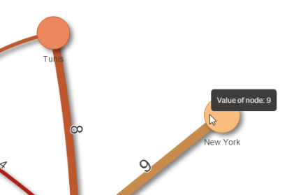 A node value shown when hovering over with the value string.